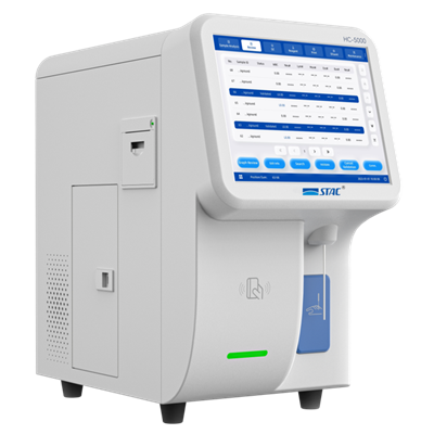 Kako prilagoditi izvješće hematološkog analizatora?